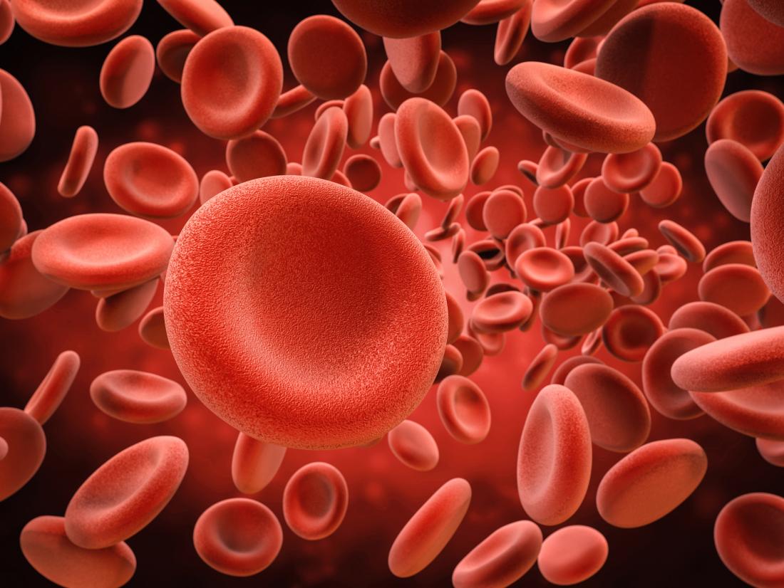 high-red-blood-cell-count-causes-2 Blood Care: Flush genetic lines, REPLENISH, remove genetic maladies in your bloods DNA - Image 1