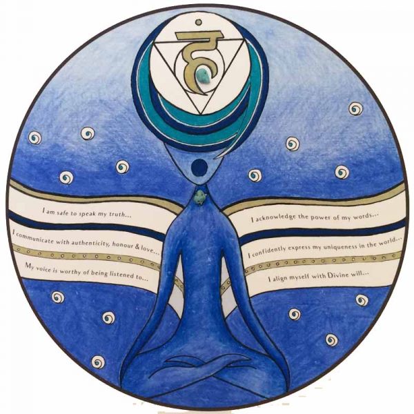 Throat Chakra Light Care: Aid to any throat blockage or disease, Strengthen Auric Field and More!